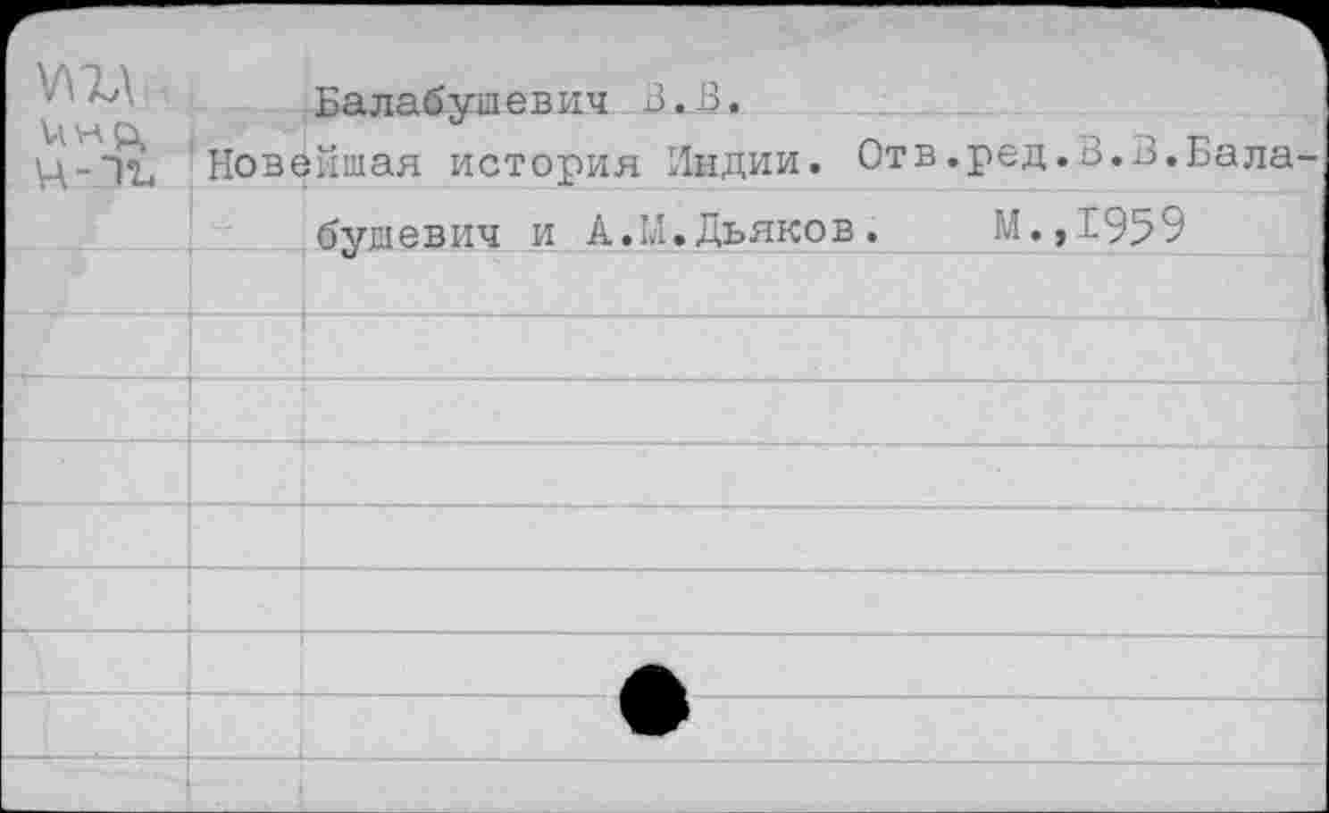 ﻿УШ инр, \A-1L
Балабуиевич В. В.
Новейшая история Индии. Отв.ред буиевич и А.М.Дьяков. М.
В.В.Бала
1959